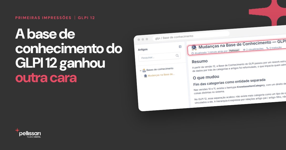 A base de conhecimento do GLPI 12: menos atrito para escrever, mais conhecimento para usar