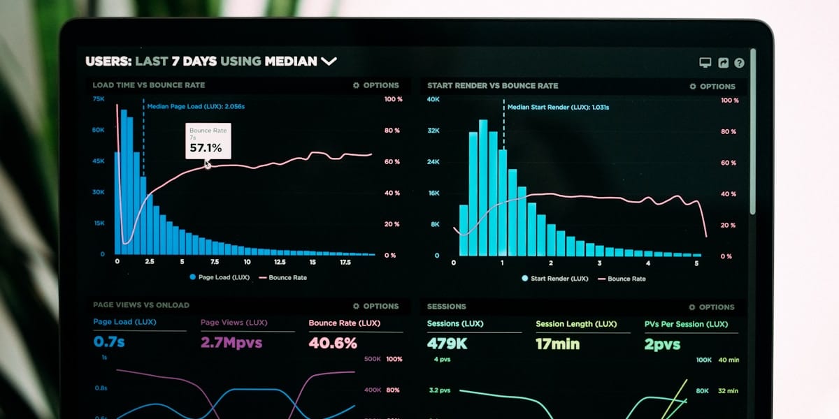 Monitoramento de operação em NOC 24/7